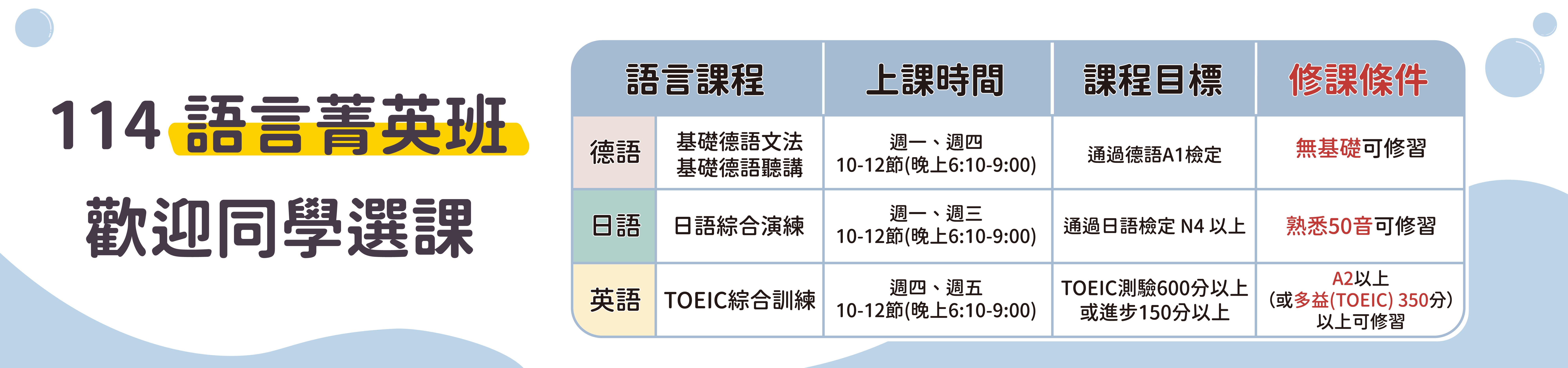 114菁英班招生
